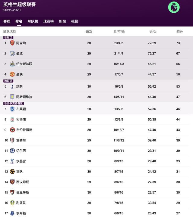 在线播放福利