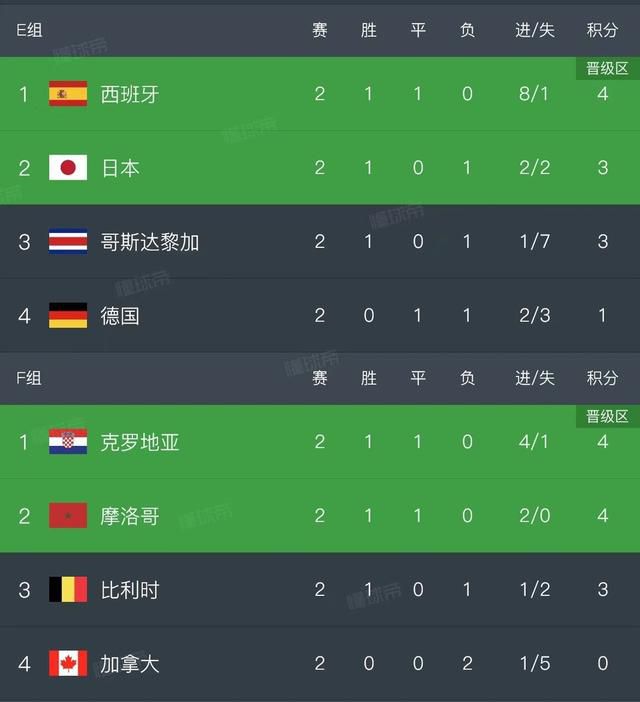 江北咖啡馆